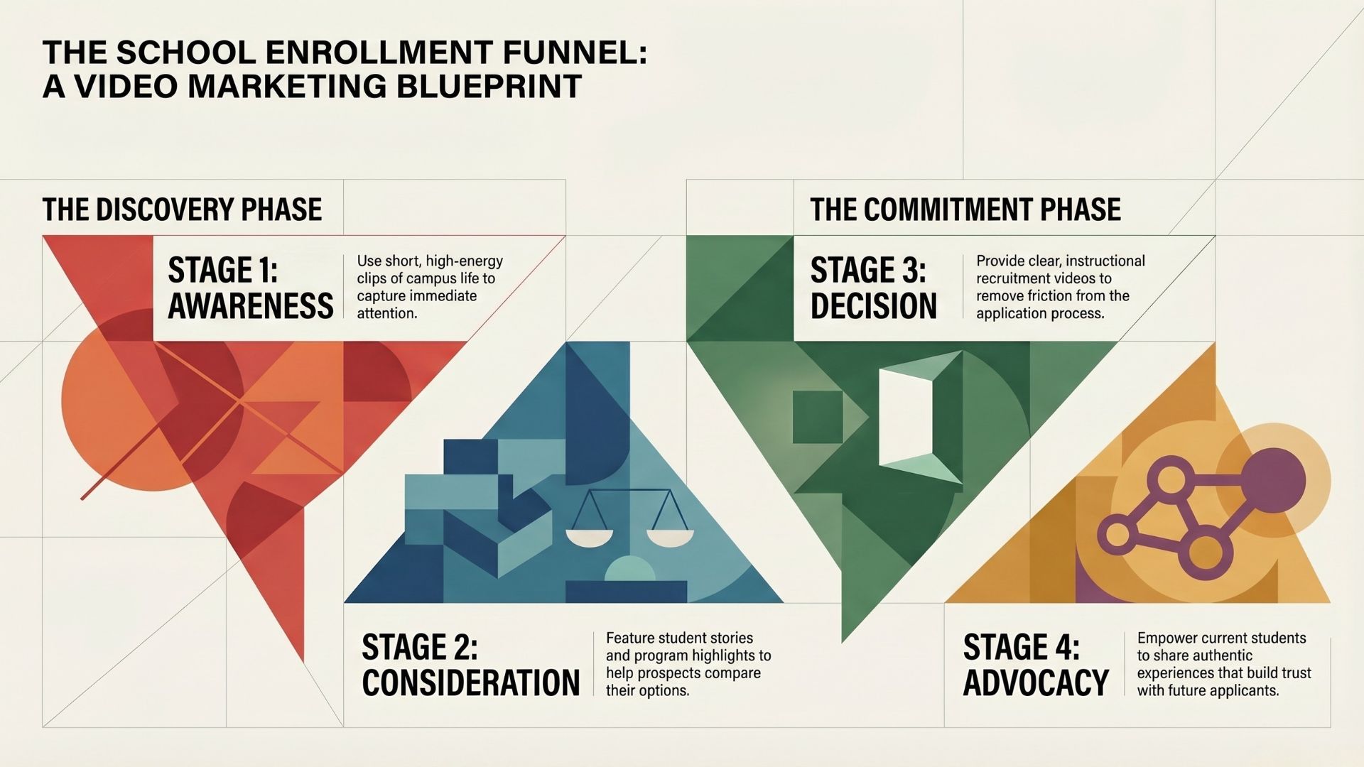 Local Digital Marketing Strategies for Community-Based Nonprofits