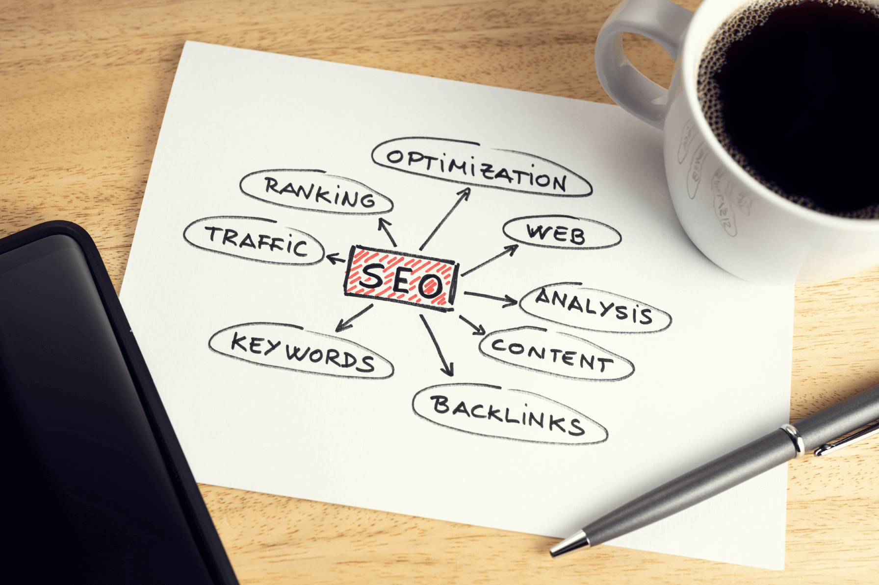 Strategic Overlooking the Power of SEO