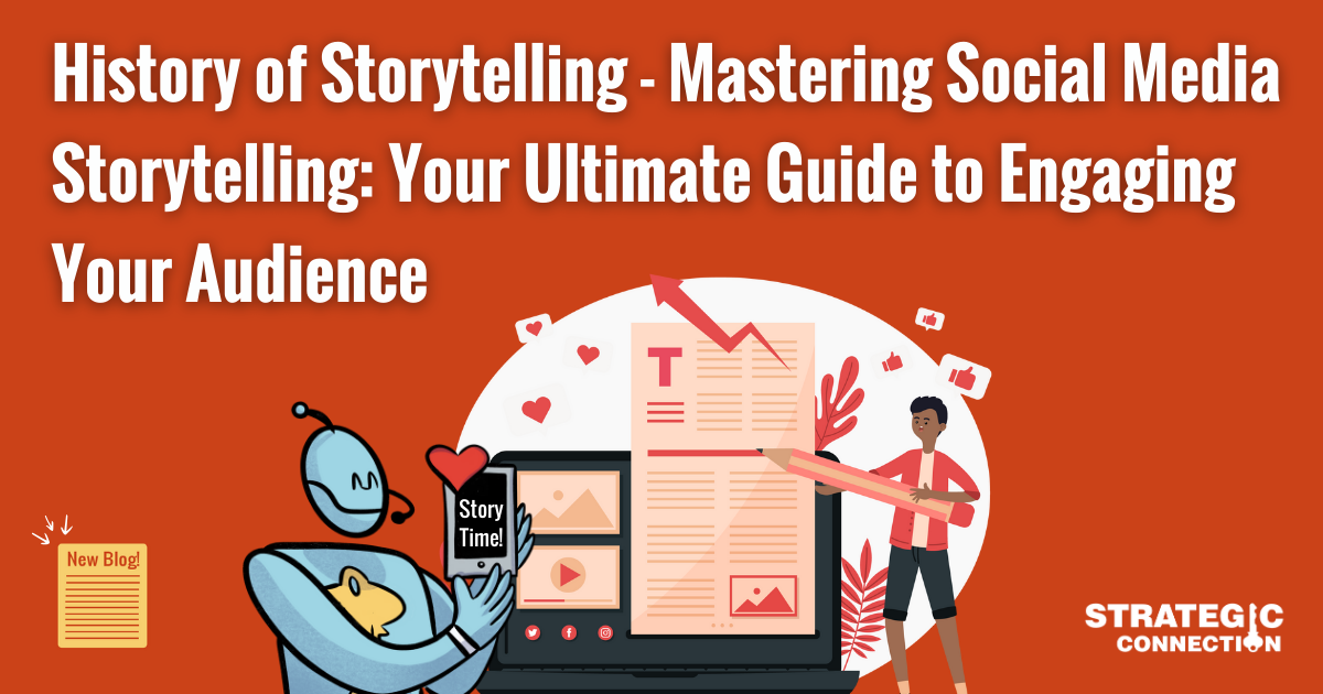 Image result for Mastering Social Media: The Ultimate Guide to Finding and Keeping Customers infographics