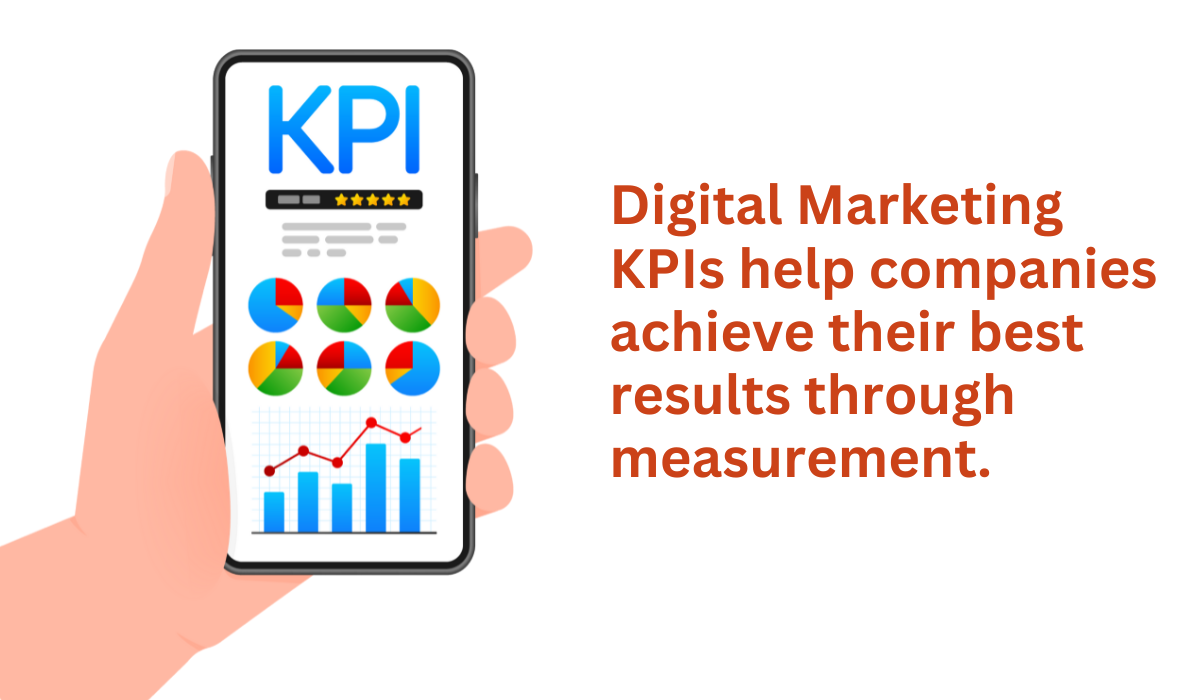 Key Performance Indicators - KPIs | Digital Marketing