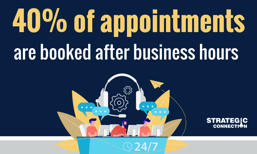 Optimizing Your Appointment Setting Process for Maximum Efficiency