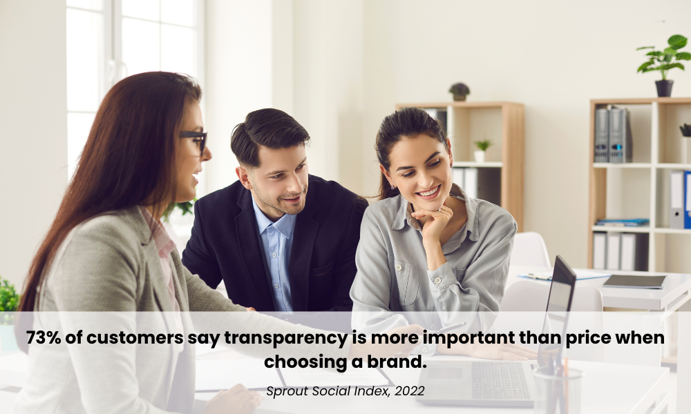 Mastering Sales Force Management: Strategies for Efficient Team Performance