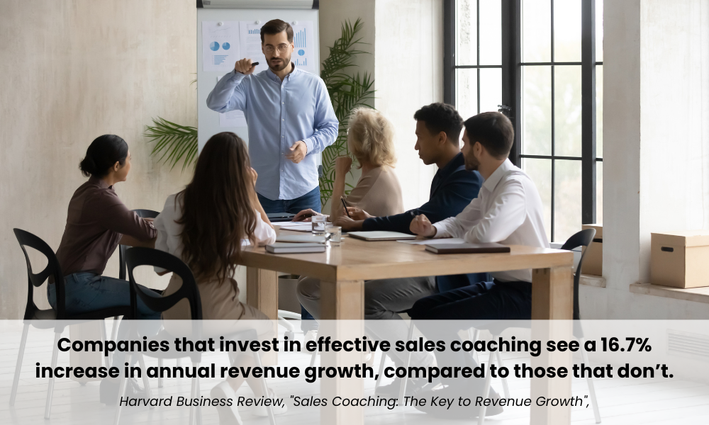 How Effective Call Center Agent Coaching Leads to More Sales