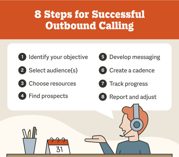 How Effective Call Center Agent Coaching Leads to More Sales