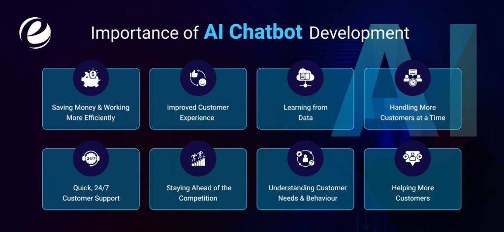 Can AI-powered chatbots replace human agents for lead generation?